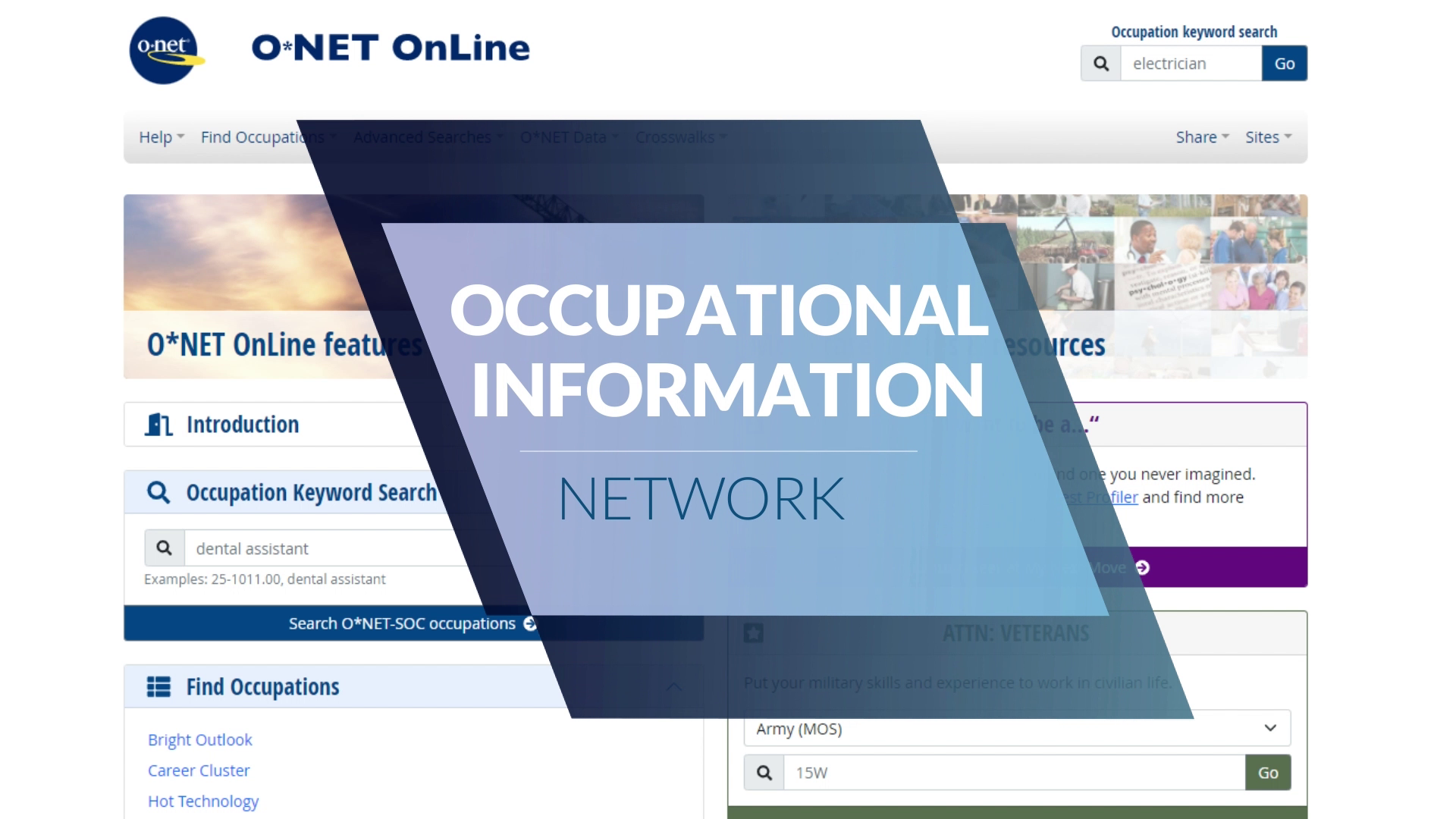 O*NET® Program Videos at O*NET Resource Center